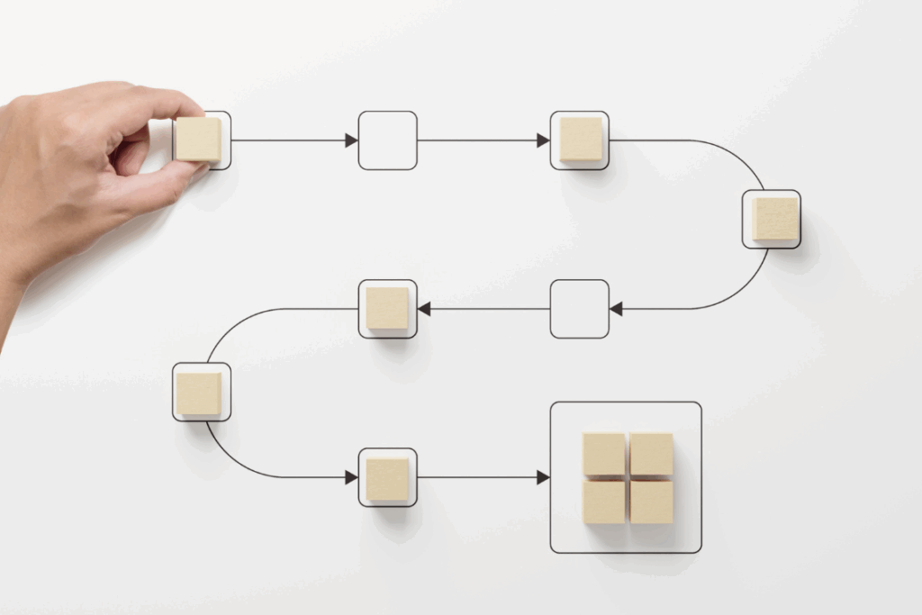 business sale process